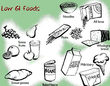 gi foods 7