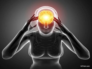 Brain Activity
